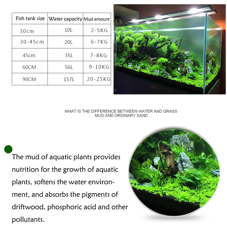 Aquarium Water Grass Mud Plant - Aquarium Planted Tank Soil recensie en prijs