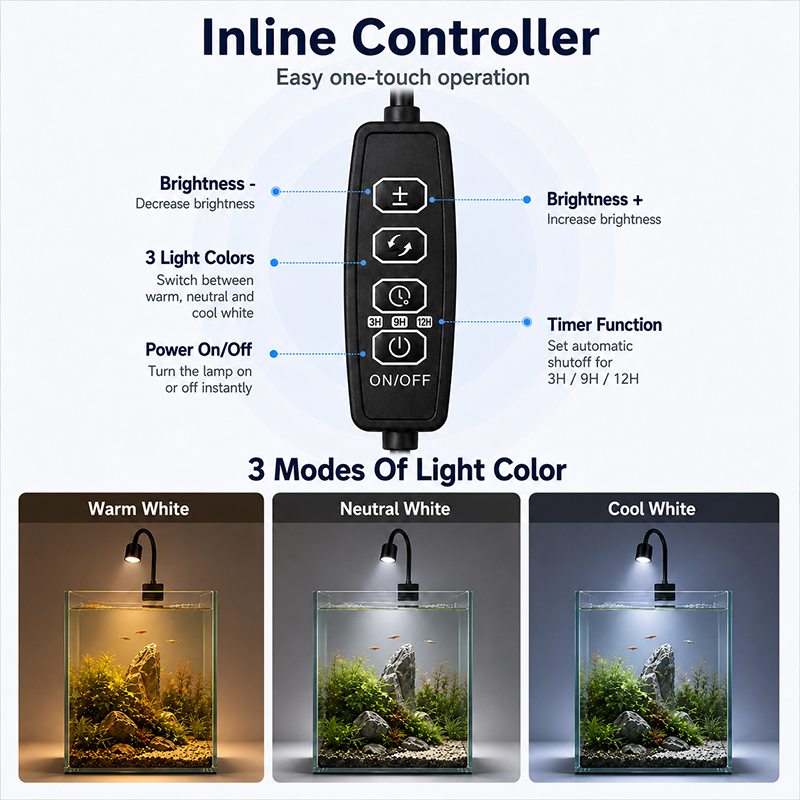 USB LED Aquarium Light Lightin - Aquarium Plant Diseases recensie en prijs