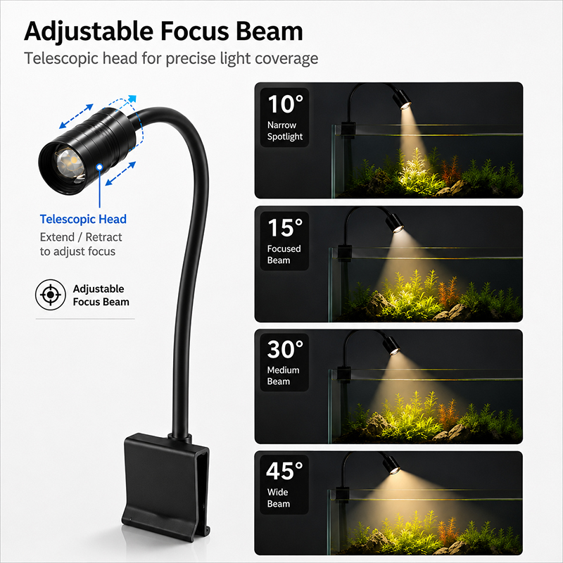 USB LED Aquarium Light Lightin - Aquarium Plant Diseases recensie en prijs