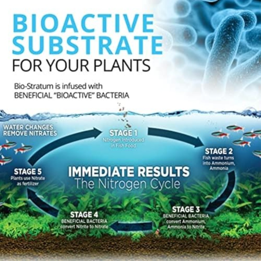 12698 Natural Mineral-Rich Vol - Aquarium Planted Tank Soil recensie en prijs